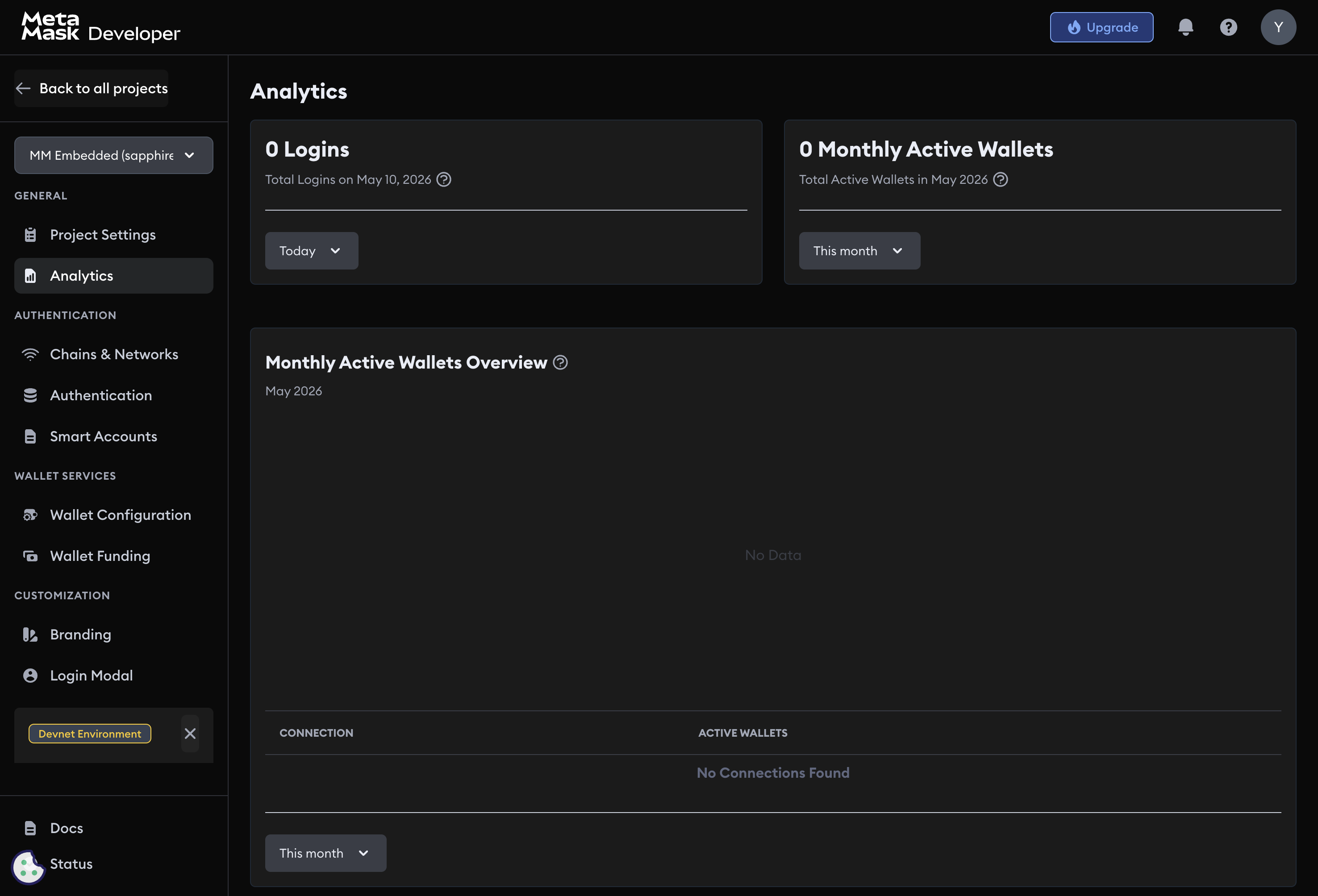 Dashboard analytics